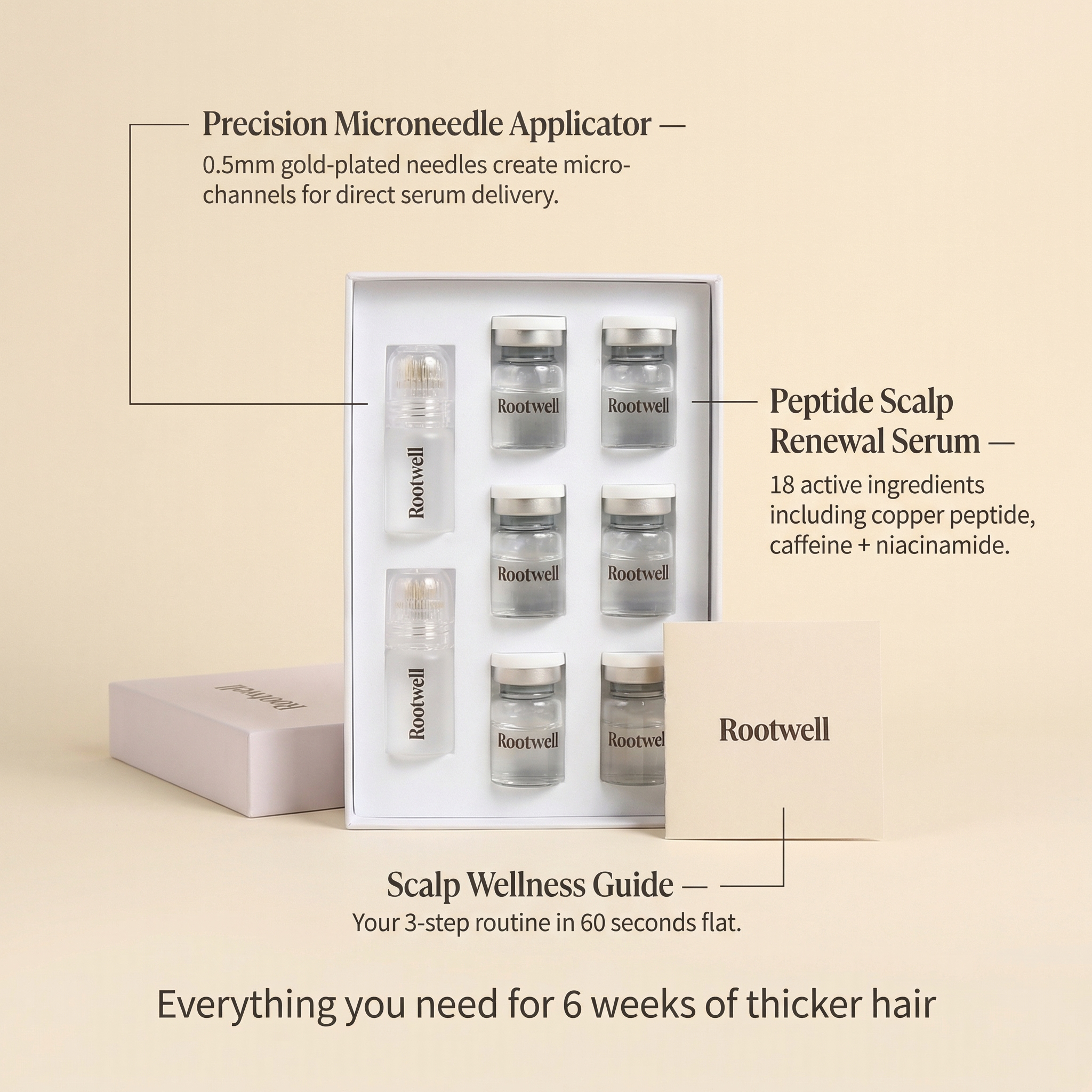 Rootwell Hair Thickening System