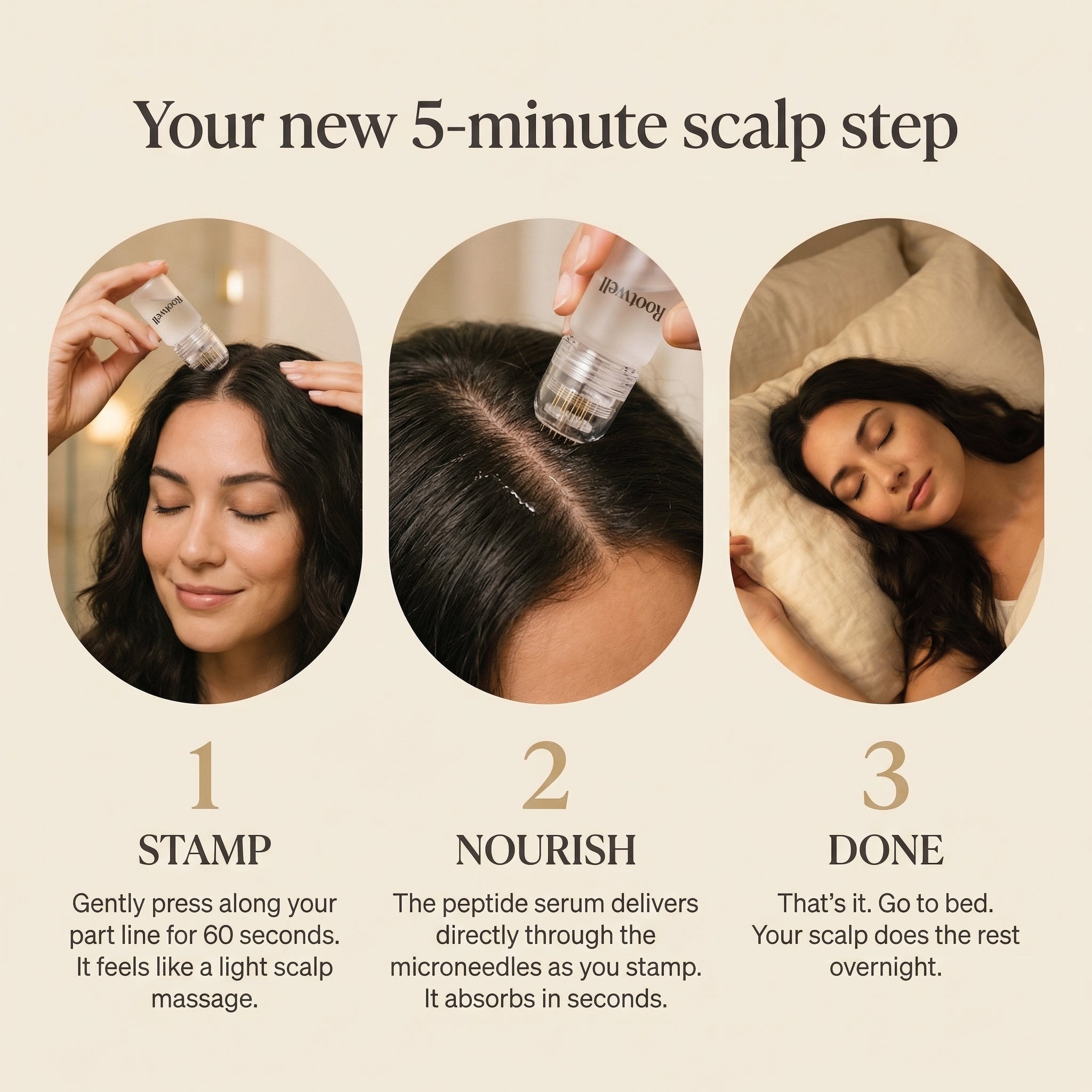 Rootwell Hair Thickening System