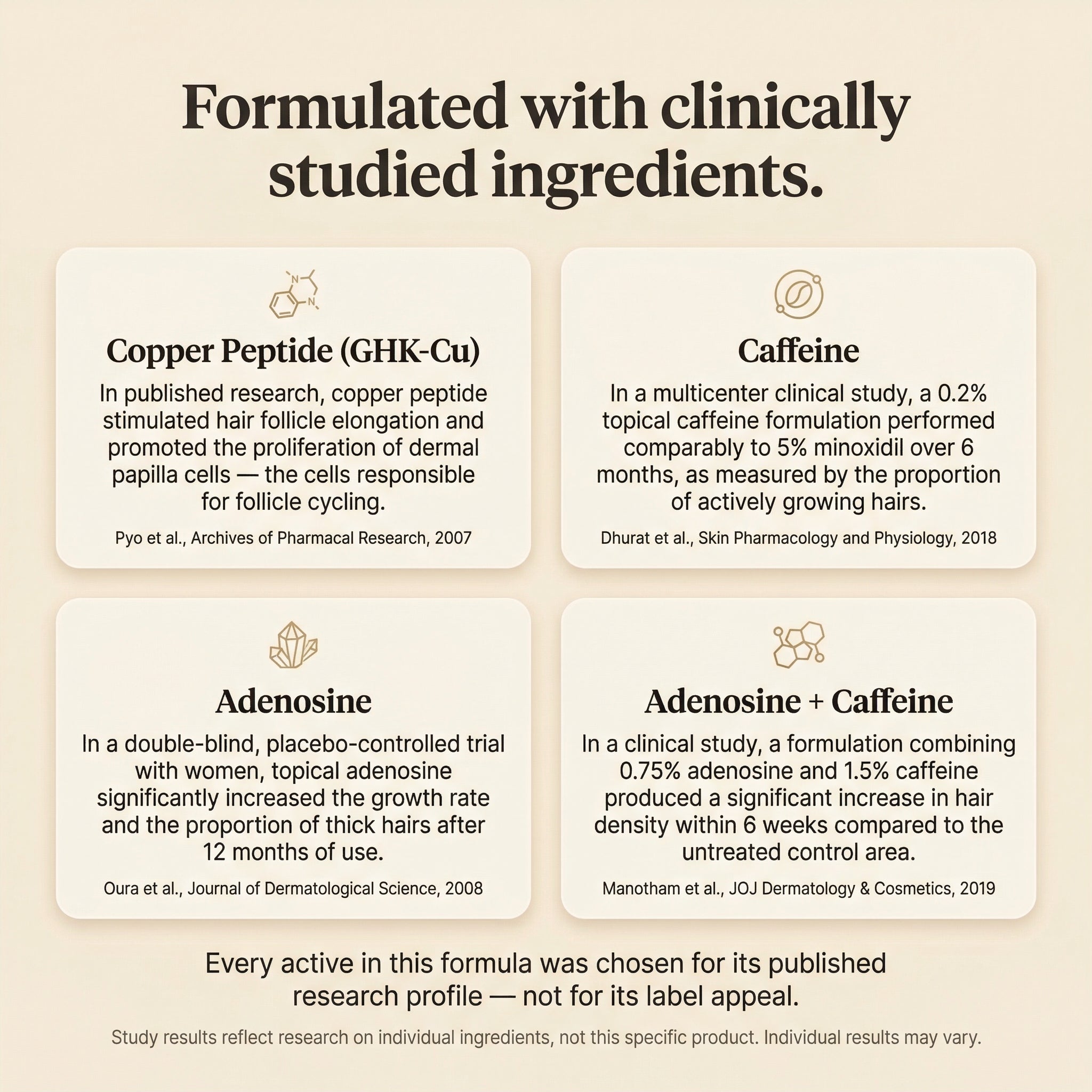 Rootwell Hair Thickening System